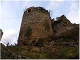 Žovneško jezero - Žovnek Castle